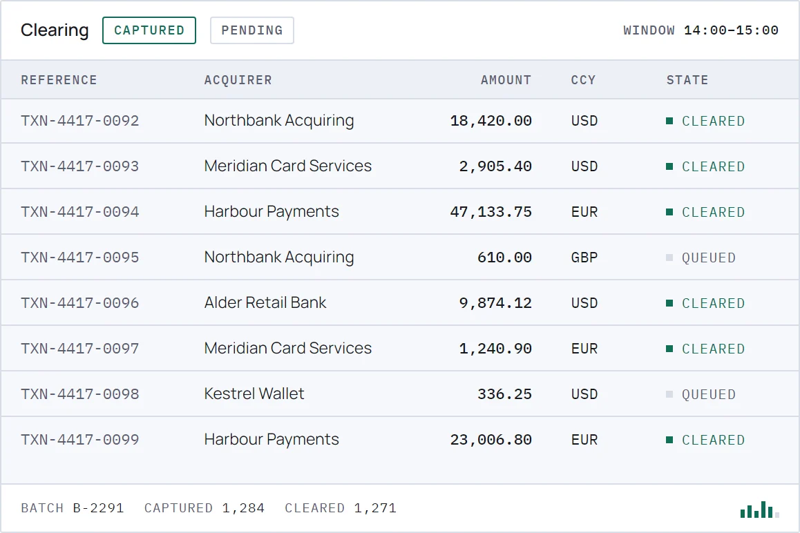Clearing console showing a batch of captured payments