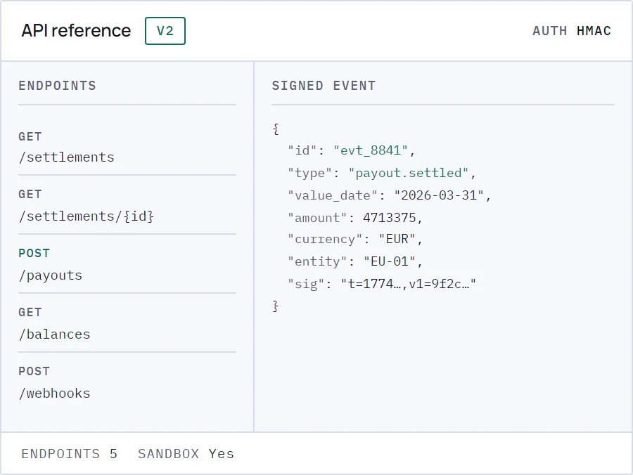Connector interface reference with an endpoint list and a signed event payload